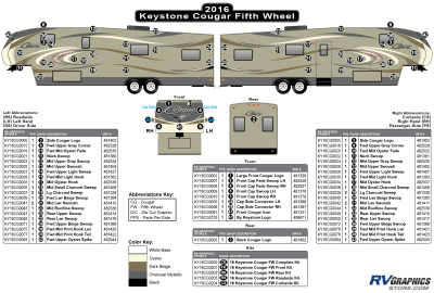 Keystone RV - Cougar - 2016 Cougar Fifth Wheel