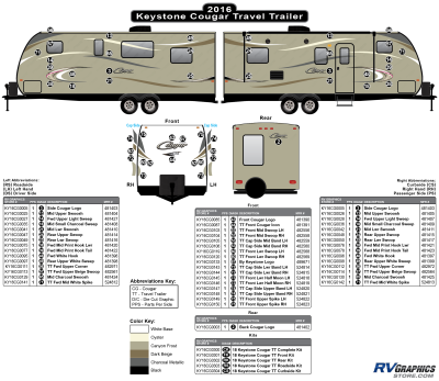 Keystone RV - Cougar - 2016 Cougar Travel Trailer