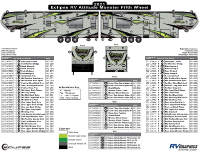 Eclipse - Attitude - 2021 Attitude Fifth Wheel-Apple Green Version