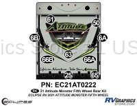 9 Piece 2021 Attitude Fifth Wheel Rear Graphics Kit Green Version