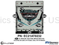 9 Piece 2021 Attitude Fifth Wheel Rear Graphics Kit Teal Version