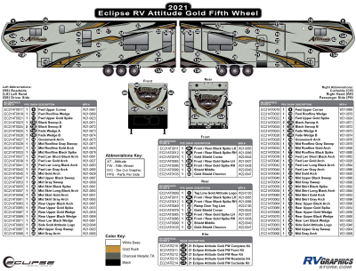 Eclipse - Attitude - 2021 Attitude Fifth Wheel-Gold Version