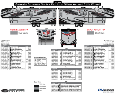 Genesis Supreme - Vortex - 2020 Vortex Patriotic Fifth Wheel-SILVER Version