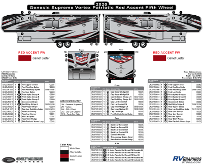 Genesis Supreme - Vortex - 2020 Vortex Patriotic Fifth Wheel-RED Version