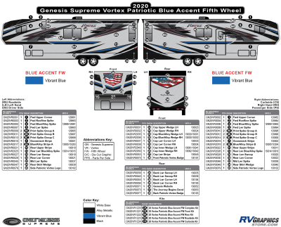 Genesis Supreme - Vortex - 2020 Vortex Patriotic Fifth Wheel-BLUE Version