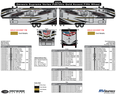 Genesis Supreme - Vortex - 2020 Vortex Patriotic Fifth Wheel-GOLD Version