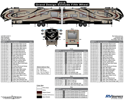 Grand Design - Solitude - 2016 Solitude FW-Fifth Wheel