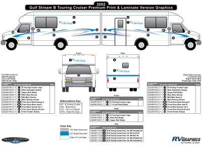 Gulfstream - B Touring Cruiser - 2002 Motorhome-Premium Controltac Print & Laminate Version