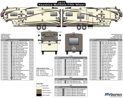 Keystone RV - Montana - 2015 Montana FW-Fifth Wheel