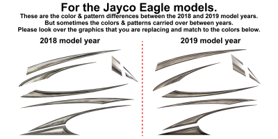 Jayco - Eagle - 2018 vs 2019 Eagle Important Differences for printed pieces