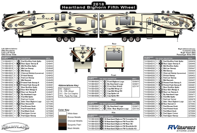 Heartland - Bighorn - 2018 Bighorn FW-Fifth Wheel