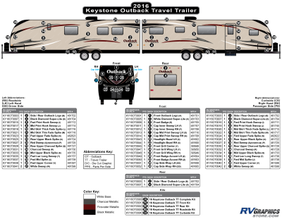 Keystone RV - Outback - 2016 Outback SuperLight Travel Trailer