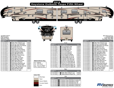 Keystone RV - Outback - 2015 Outback Fifth Wheel Taupe Sidewalls