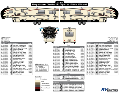 Keystone RV - Outback - 2015 Outback Fifth Wheel Off-White Sidewalls