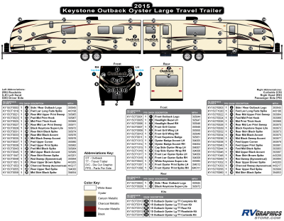 Keystone RV - Outback - 2015 Outback Travel Trailer Off-White Sidewalls