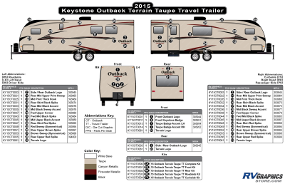 Keystone RV - Outback - 2015 Outback Terrain Travel Trailer Taupe Walls