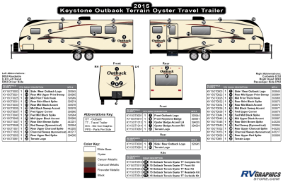 Keystone RV - Outback - 2015 Outback Terrain Travel Trailer Off-White Walls