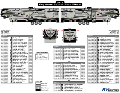 Keystone RV - Raptor - 2017-2018 Raptor Fifth Wheel