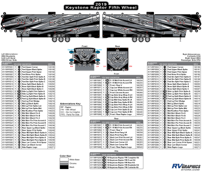 Keystone RV - Raptor - 2019-2020 Raptor Fifth Wheel