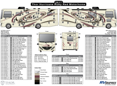 Thor Motorcoach - Hurricane - 2017-2018 Hurricane MH-Motorhome Ruby Red 34-35 foot models