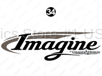 Side-Rear Imagine Logo