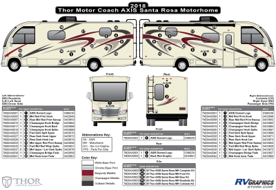 Thor Motorcoach - Axis - 2020 Axis Motorhome Red Version