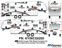 37 Piece 2006 Cougar FW Complete Graphics Kit