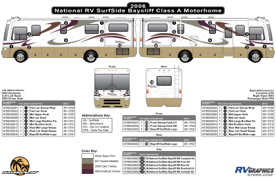 National RV - Surfside - 2006 Surfside Motorhome Baycliff Version