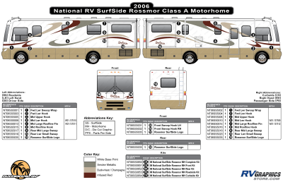 National RV - Surfside - 2006 Surfside Motorhome Rossmoor Version