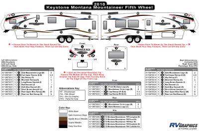 Keystone RV - Mountaineer - 2010 Mountaineer Fifth Wheel