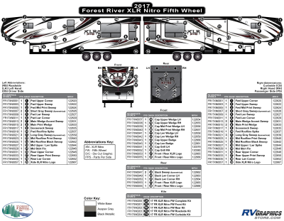 Forest River - XLR - 2017 XLR Nitro Fifth Wheel
