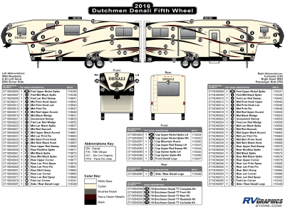 Dutchmen - Denali - 2016 Denali Fifth Wheel