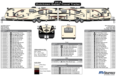 Dutchmen - Denali - 2016 Denali Travel Trailer