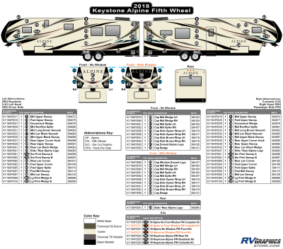 Keystone RV - Alpine - 2018-2019 Alpine Fifth Wheel