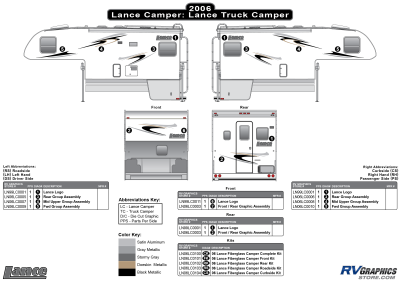 Lance Camper - Lance Truck Campers - 2006-2009 Lance Camper