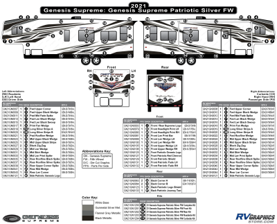 Genesis Supreme - Genesis - 2021 Genesis Supreme Fifth Wheel Silver PATRIOTIC Version