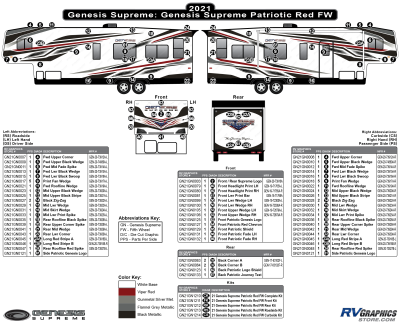 Genesis Supreme - Genesis - 2021 Genesis Supreme Fifth Wheel Red PATRIOTIC Version