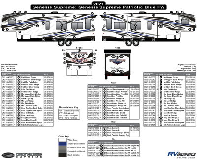 Genesis Supreme - Genesis - 2021 Genesis Supreme Fifth Wheel Blue PATRIOTIC Version