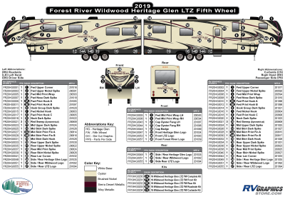 Forest River - Heritage Glen - 2019 Heritage Glen LTZ Fifth Wheel