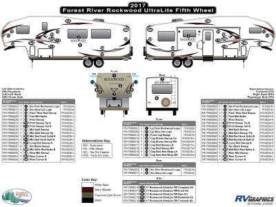 Forest River - Rockwood - 2017 Rockwood UltraLite Fifth Wheel