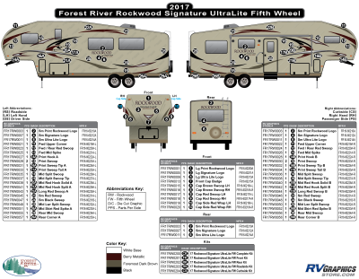 Forest River - Rockwood - 2017 Rockwood Signature UltraLite Fifth Wheel