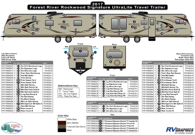 Forest River - Rockwood - 2017 Rockwood Signature UltraLite Travel Trailer