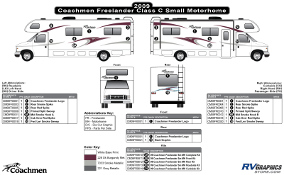 Coachmen - Freelander - 2009 Freelander Small Class C Motorhome