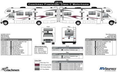 Coachmen - Freelander - 2010 Freelander Class C Motorhome