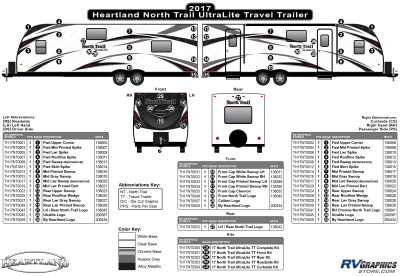 Heartland - North Trail - 2017 North Trail UltraLite Travel Trailer