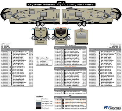 Keystone RV - Montana - 2018 Montana High Country Fifth Wheel