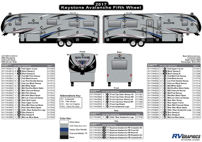 Keystone RV - Avalanche - 2017-2019 Avalanche Fifth Wheel