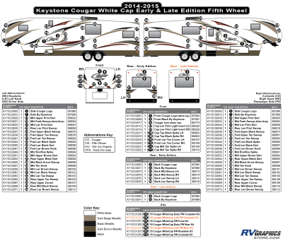 Keystone RV - Cougar - 2014-2015 Cougar White Cap Early Edition Fifth Wheel