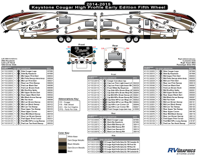 Keystone RV - Cougar - 2014-2015 Cougar High Profile Early Fifth Wheel