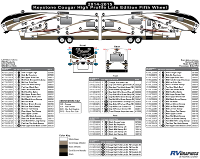 Keystone RV - Cougar - 2014-2015 Cougar High Profile Late Fifth Wheel
